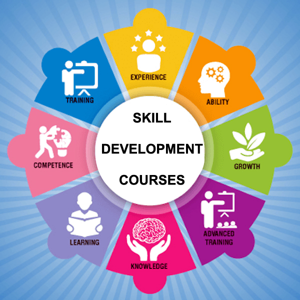 SKILL COURSES
